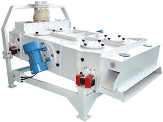 Modern Rice Milling Processes consist