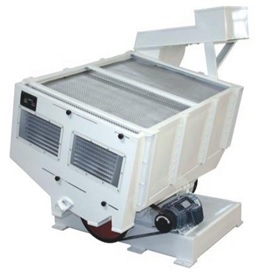 Modern Rice Milling Processes consist