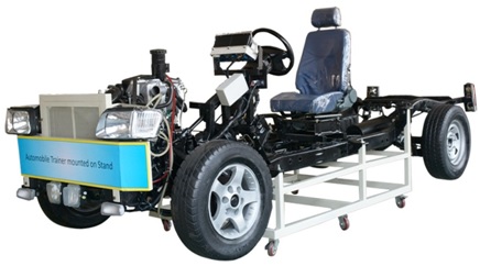 Automobile Trainer mounted on Stand